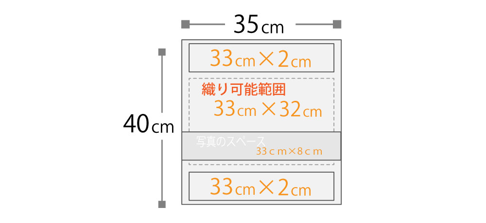 サイズ画像