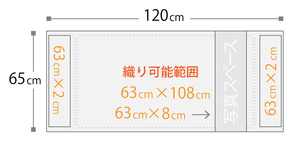 サイズ画像